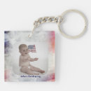 Search for 4th generation Red white and blue