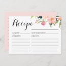 Search for recipe shower invitations Pink
