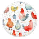 Search for rooster knobs and pulls Country