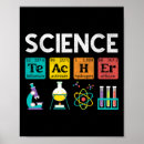 Search for physical education posters Kindergarten
