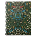 Search for willam Pattern