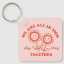 Search for brochures key rings Background