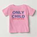 Search for only child expiring Expiration date
