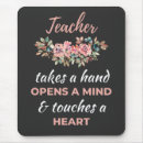 Search for opened mouse mats School
