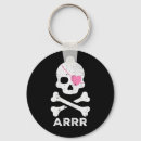 Search for for toddlers key rings Heart