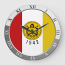 Search for large clocks Pattern