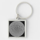 Search for regions key rings Mosaic