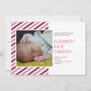 Search for statistics invitations Girl