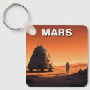 Search for mars key rings Nasa
