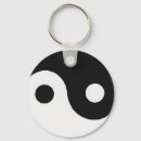 Search for luck key rings Chinese