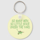 Search for witty key rings Humor