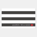 Search for big lips stickers Makeup artist