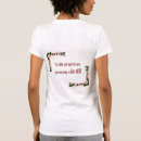 Search for exodus clothing Scripture