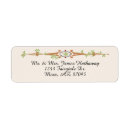 Search for renaissance rectangle stickers Fantasy
