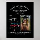 Search for for engineer art For her