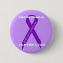 Search for dementia badges Cure