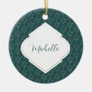 Search for pine christmas tree decorations Modern