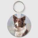Search for collie dog key rings Herding