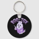 Search for diabetes awareness key rings Insulin