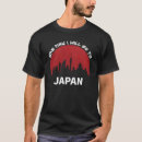 Search for osaka clothing Japan