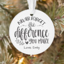 Search for different christmas tree decorations Teacher
