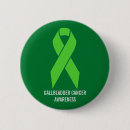 Search for green ribbon badges Support