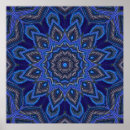 Search for bright blue posters Beautiful