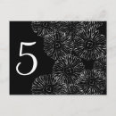 Search for vector flowers postcards Unique