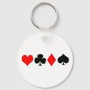 Search for suits key rings Spade