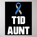 Search for funny aunt art Awareness