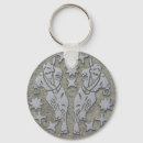 Search for ninja key rings Asian