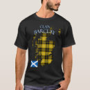 Search for scottish tshirts Scotland