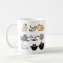 Search for namaste cat mugs Cute