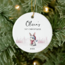 Search for rabbits christmas tree decorations For kids