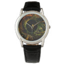 Search for science fiction watches Space