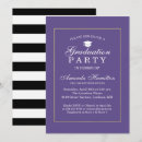 Search for ultraviolet invitations Modern
