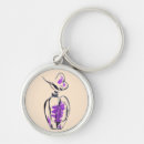Search for perfumer key rings Vintage