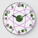 Search for unusual clocks Modern