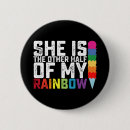 Search for rainbow other Pride