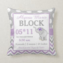 Search for purple elephant nursery decor Lavender