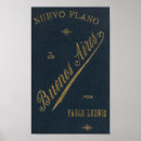 Search for buenos aires posters Map