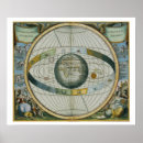 Search for planetary system Maps