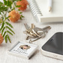 Search for mourning key rings Memorial