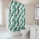 Search for atomic shower curtains Mcm