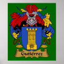 Search for family crest posters Coat of arms