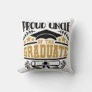 Search for proud uncle High school