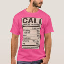 Search for alias clothing Friends