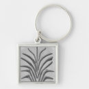 Search for 1896 key rings English