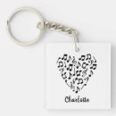 Search for music key rings Cute