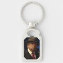 Search for best boss rectangular key rings Leader